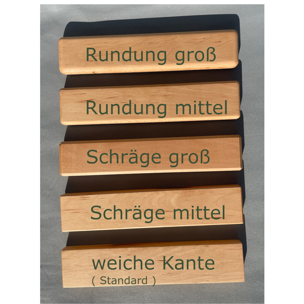 Kanten Optionen